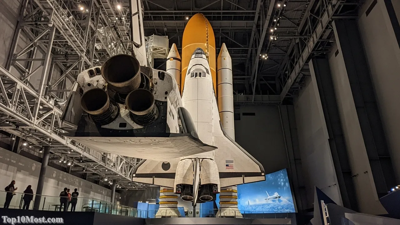 Top 10 Most Famous Museums in the United States