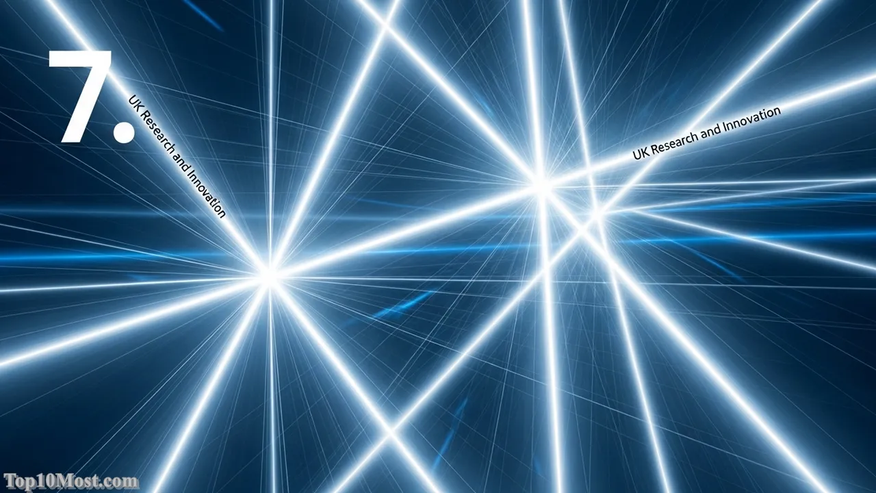 Top 10 Most Important Scientific Institutions in the UK