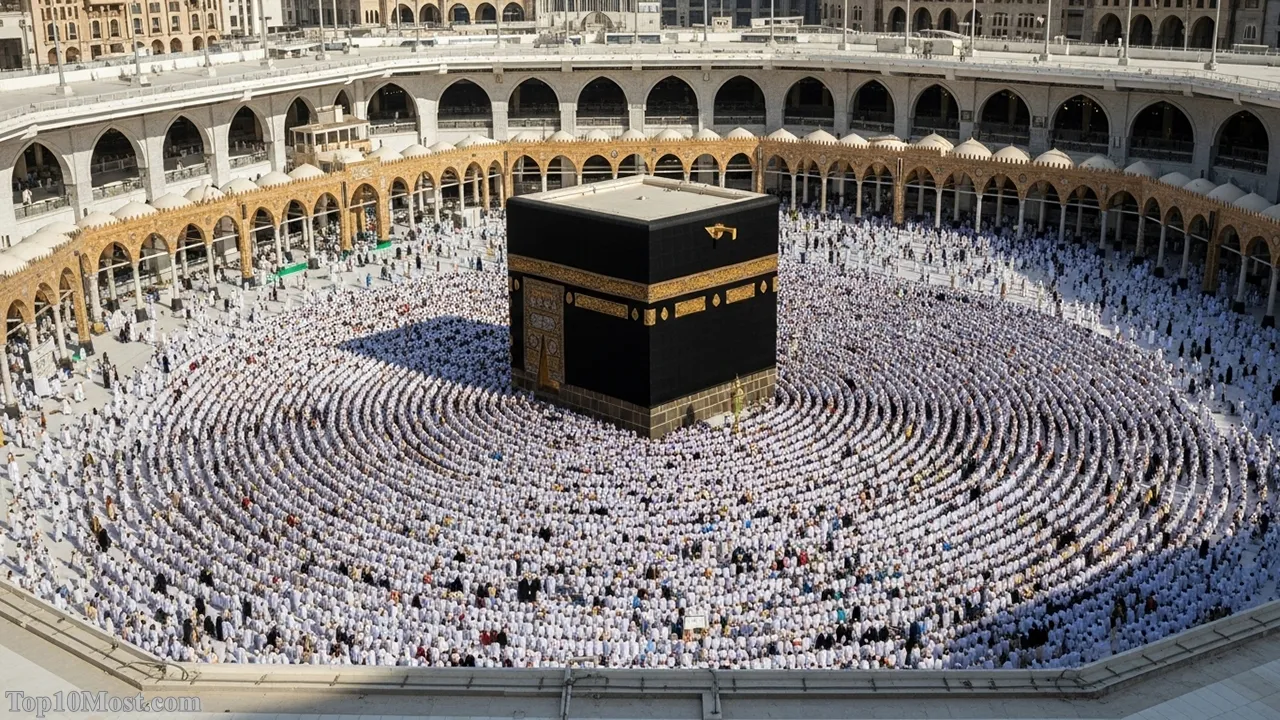 Top 10 Most Influential Religions in the World