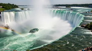 Top 10 Most Famous Waterfalls in the World